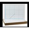 Flipside 9in X 12inTwo Sided Quadrant Grid Dry Erase Board 1/2in Square Bulk Class, 12PK 21012 - alternate 2